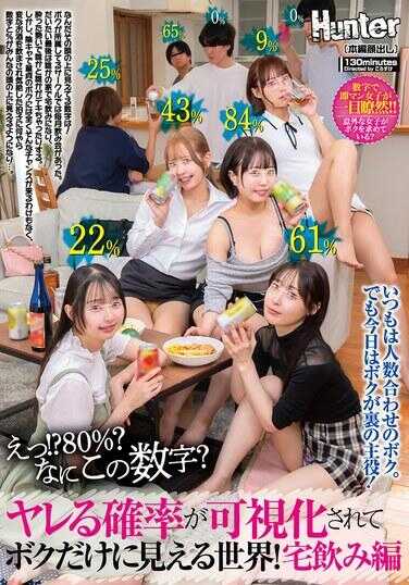 HUNTC-558 欸！？80％！？这是什么数字？能上的概率被可视化，只让我一个人能看到的世界！宅守备员篇