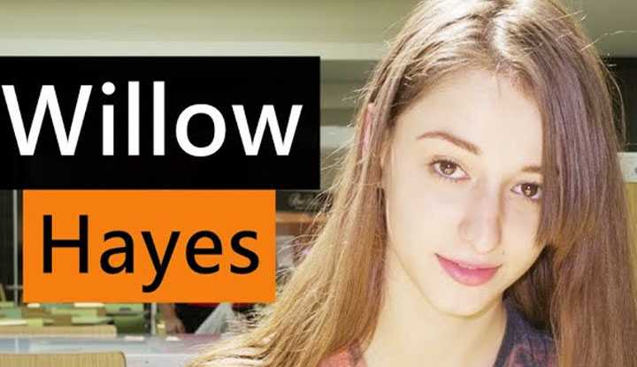 [鉴黄老司机][2021-05-05] 欧美女优介绍 10：Willow.H 笑容甜美的大眼美女